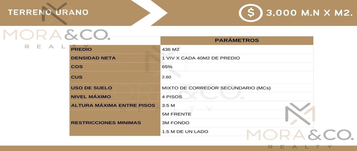Foto de terreno habitacional en venta en  , grand santa fe 2, benito juárez, quintana roo, 30558952 No. 03
