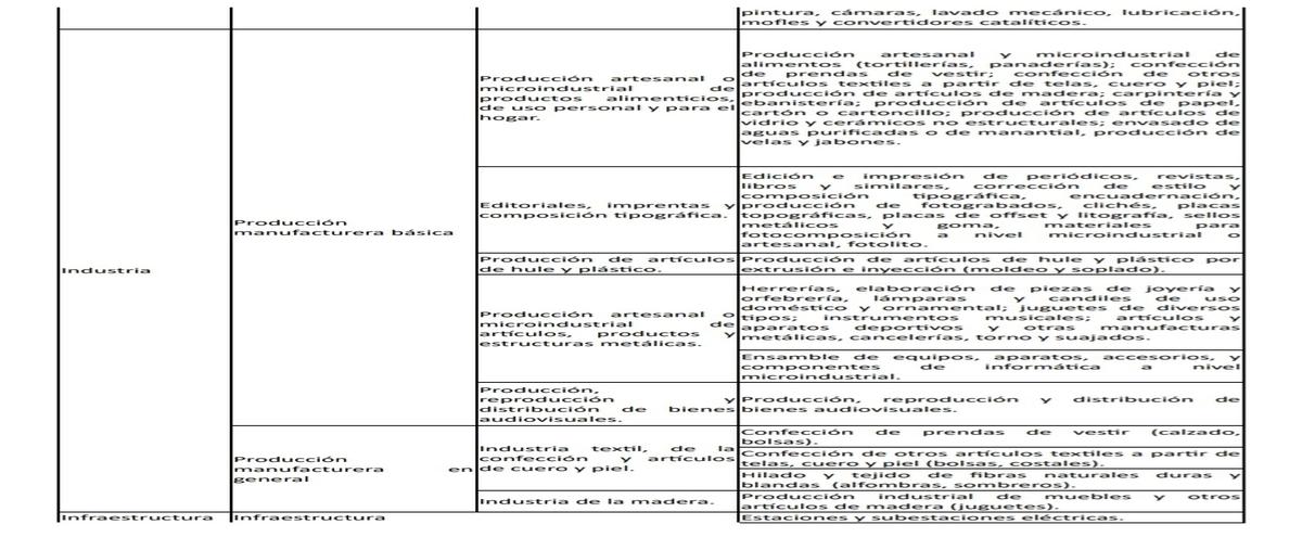 Foto de terreno comercial en guadalupe inn , guadalupe inn, álvaro obregón, df / cdmx, 28969388 foto 05 Foto de terreno comercial en venta en guadalupe inn , guadalupe inn, álvaro obregón, df / cdmx, 28969388 No. 05