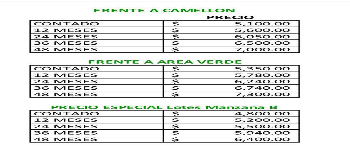 Foto de terreno habitacional en venta en hacienda el rosario iii (lote 17) , hacienda del rosario, torreón, coahuila de zaragoza, 27717994 No. 05