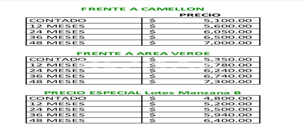 Foto de terreno habitacional en venta en hacienda el rosario iii (lote 17) , hacienda del rosario, torreón, coahuila de zaragoza, 27717994 No. 05
