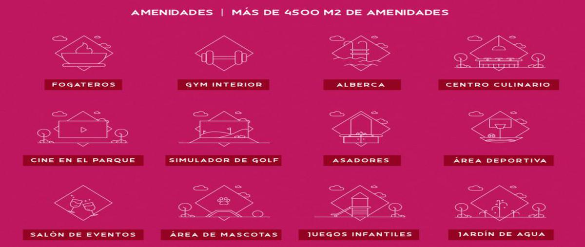 Foto de departamento en venta en  , hacienda la banda, santa catarina, nuevo león, 0 No. 03