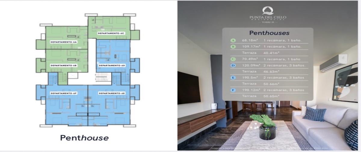 Foto de departamento en venta en  , hacienda nueva, aguascalientes, aguascalientes, 0 No. 04