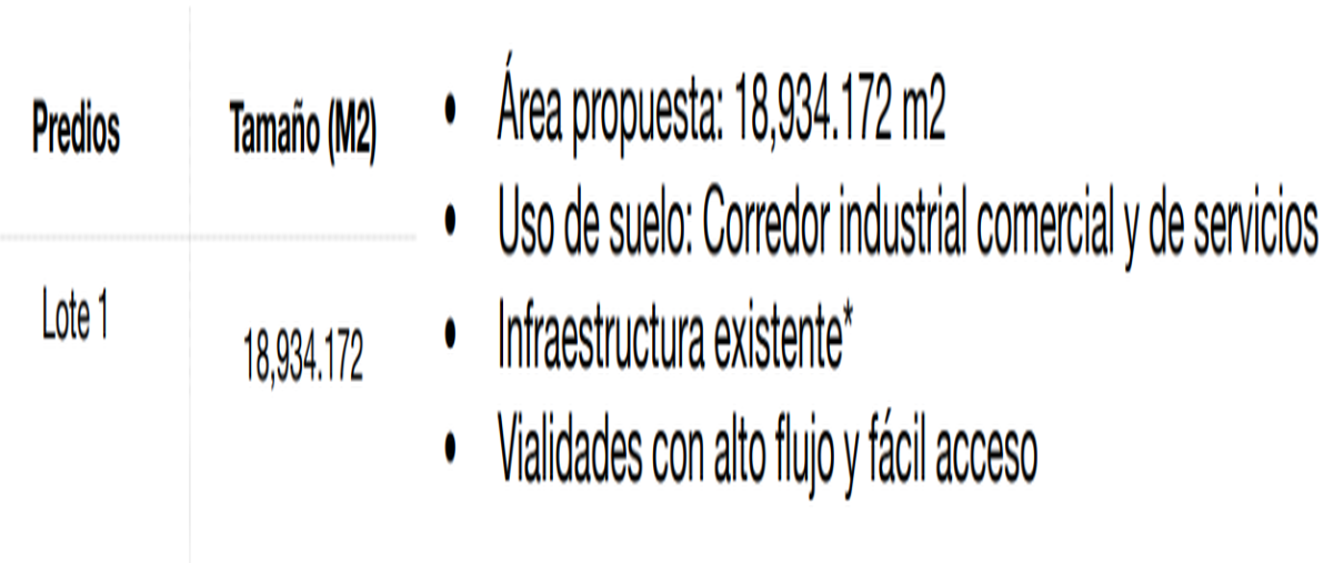 Foto de terreno comercial en venta en  , huinalá, apodaca, nuevo león, 27564861 No. 03