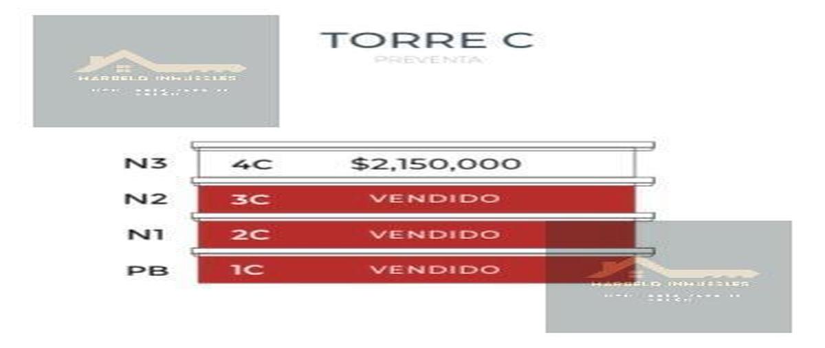 Foto de departamento en venta en  , ignacio zaragoza, veracruz, veracruz de ignacio de la llave, 29443114 No. 05