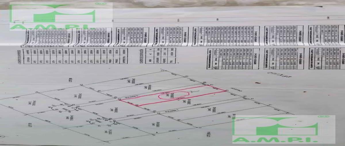 Foto de terreno habitacional en venta en  , imi, campeche, campeche, 31090676 No. 05