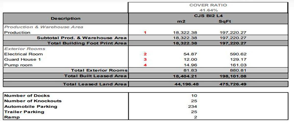 Foto de nave industrial en , independencia 2, juárez, chihuahua, 27461238 foto 03 Foto de nave industrial en renta en , independencia 2, juárez, chihuahua, 27461238 No. 03