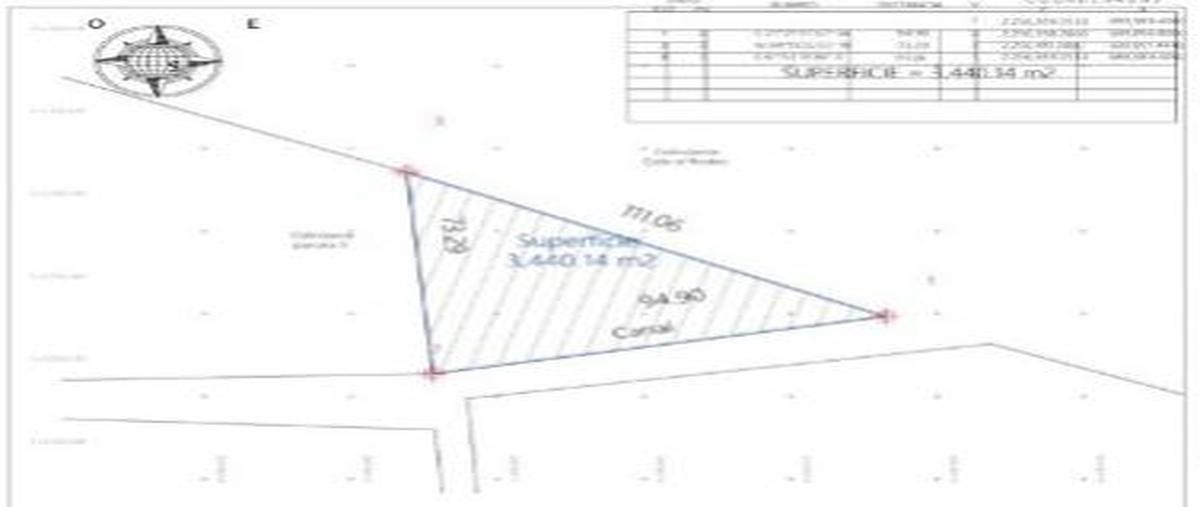 Foto de terreno habitacional en venta en  , ixtlahuacan de los membrillos, ixtlahuacán de los membrillos, jalisco, 0 No. 03