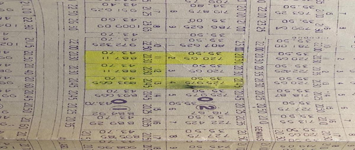 Foto de terreno habitacional en , ixtlahuacan de los membrillos, ixtlahuacán de los membrillos, jalisco, 0 foto 02 Foto de terreno habitacional en venta en , ixtlahuacan de los membrillos, ixtlahuacán de los membrillos, jalisco, 0 No. 02