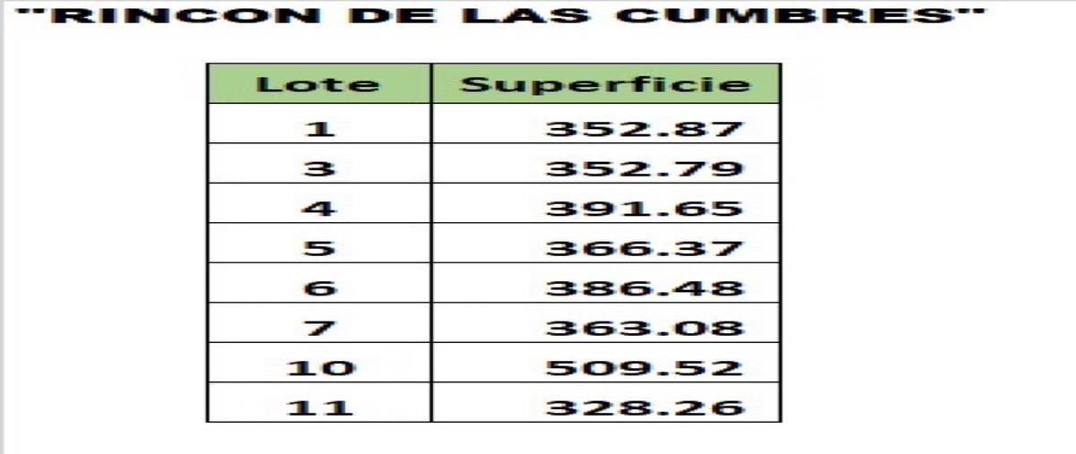 Foto de terreno habitacional en venta en  , jardines de las ánimas, xalapa, veracruz de ignacio de la llave, 0 No. 03