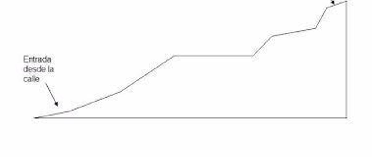 Foto de casa en , jardines de poza rica, poza rica de hidalgo, veracruz de ignacio de la llave, 8036191 foto 02 Foto de casa en venta en , jardines de poza rica, poza rica de hidalgo, veracruz de ignacio de la llave, 8036191 No. 02