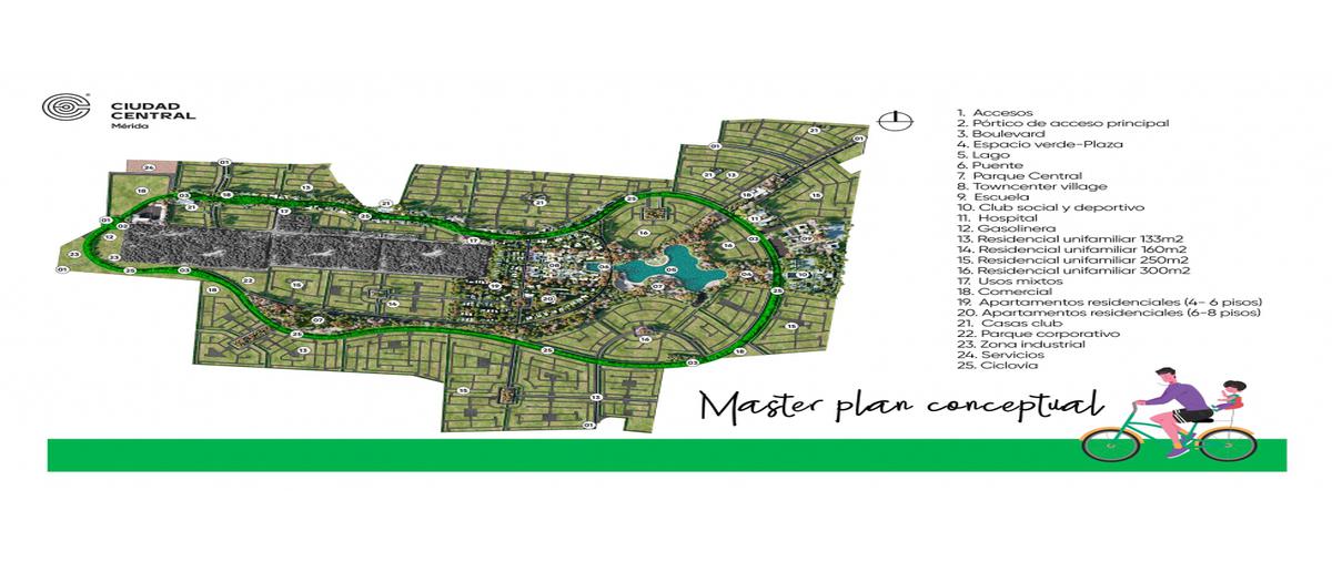 Foto de terreno habitacional en venta en  , jardines del noreste, mérida, yucatán, 0 No. 03