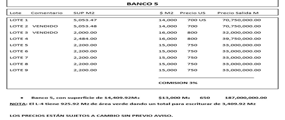 Foto de terreno comercial en venta en jesus del monte , álvaro obregón tlalmimilolpan, lerma, méxico, 25054534 No. 05