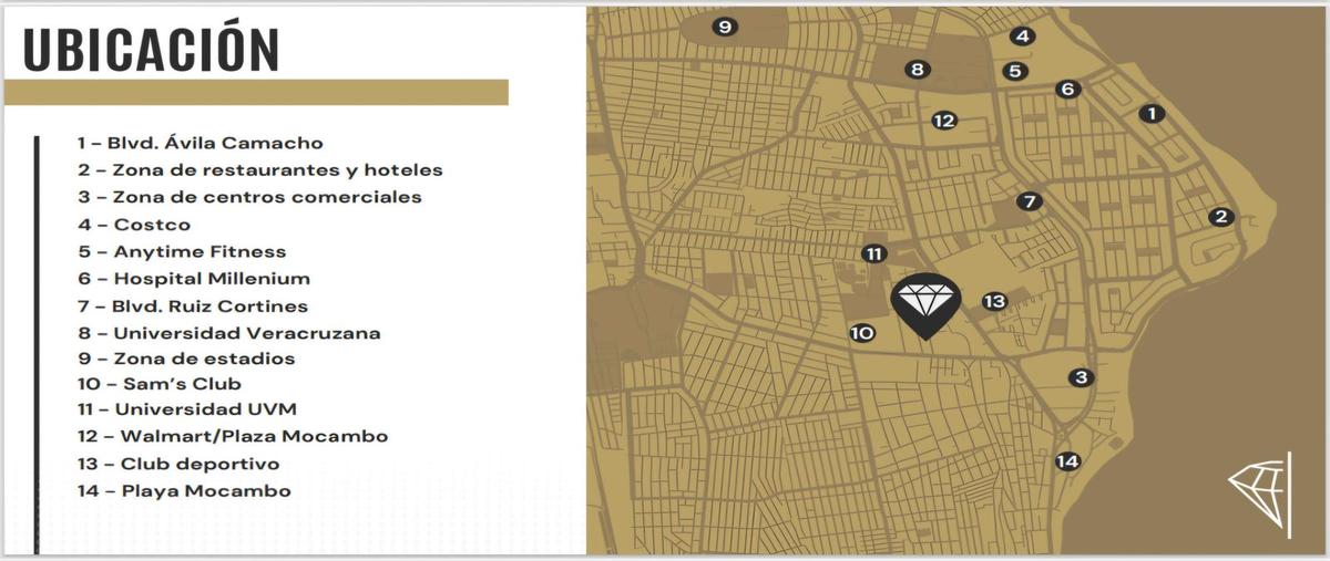 Foto de departamento en venta en  , joyas de mocambo (granjas los pinos), boca del río, veracruz de ignacio de la llave, 0 No. 03