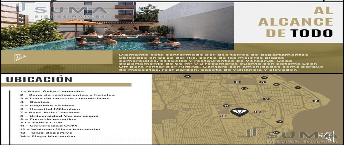 Foto de departamento en venta en  , joyas de mocambo (granjas los pinos), boca del río, veracruz de ignacio de la llave, 0 No. 05