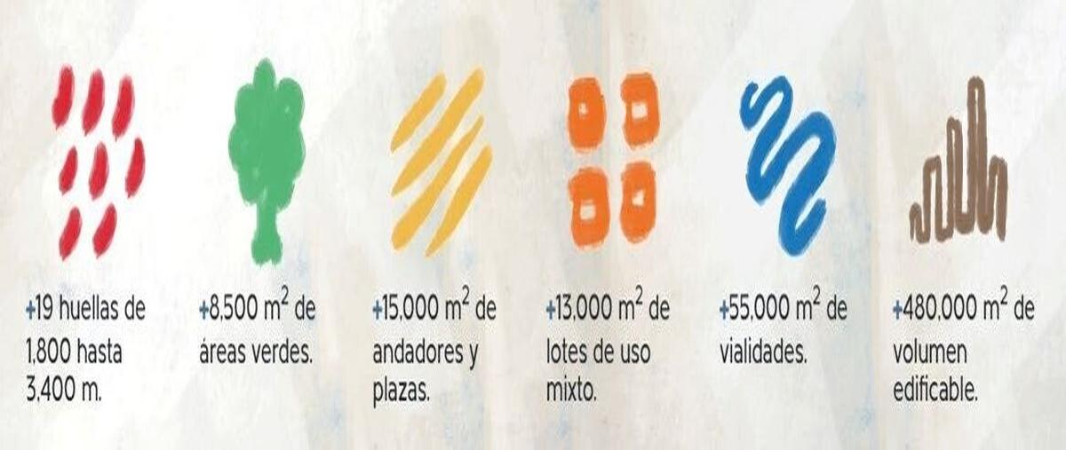 Foto de terreno habitacional en venta en juan palomar y arias , puerta las lomas, zapopan, jalisco, 29004260 No. 04