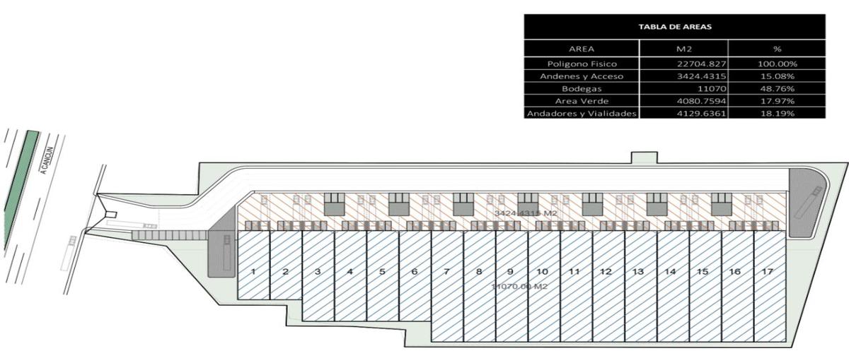 Foto de nave industrial en , kanasin, kanasín, yucatán, 0 foto 03 Foto de nave industrial en renta en , kanasin, kanasín, yucatán, 0 No. 03