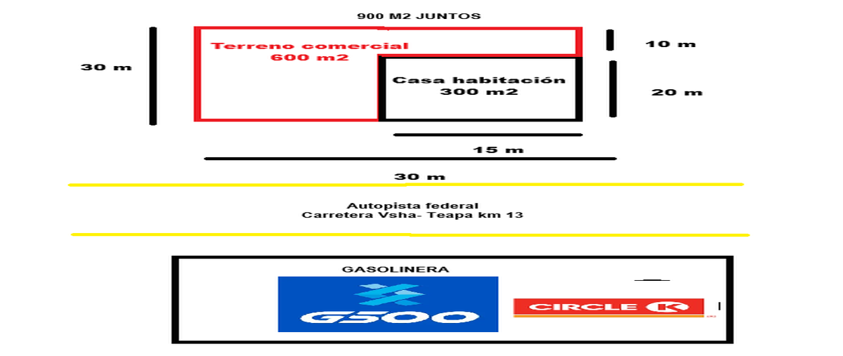 Foto de casa en kilometro 13 , parrilla, centro, tabasco, 29884287 foto 01 Foto de casa en venta en kilometro 13 , parrilla, centro, tabasco, 29884287 No. 01