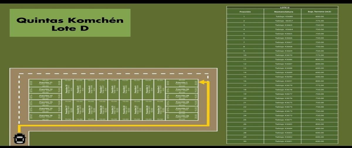 Foto de terreno habitacional en venta en komchen whi313556, komchen, mérida, yucatán, 0 No. 03