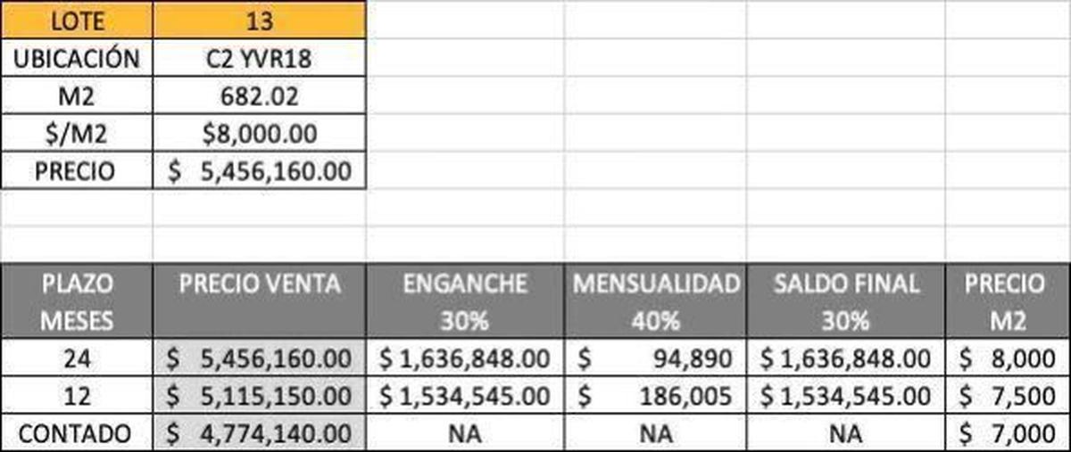 Foto de terreno habitacional en venta en kutz , yucatán country club, mérida, yucatán, 0 No. 03