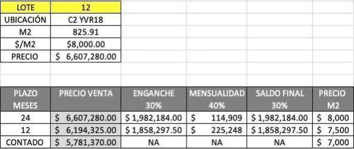 Foto de terreno habitacional en kutz , yucatán country club, mérida, yucatán, 0 foto 03 Foto de terreno habitacional en venta en kutz , yucatán country club, mérida, yucatán, 0 No. 03