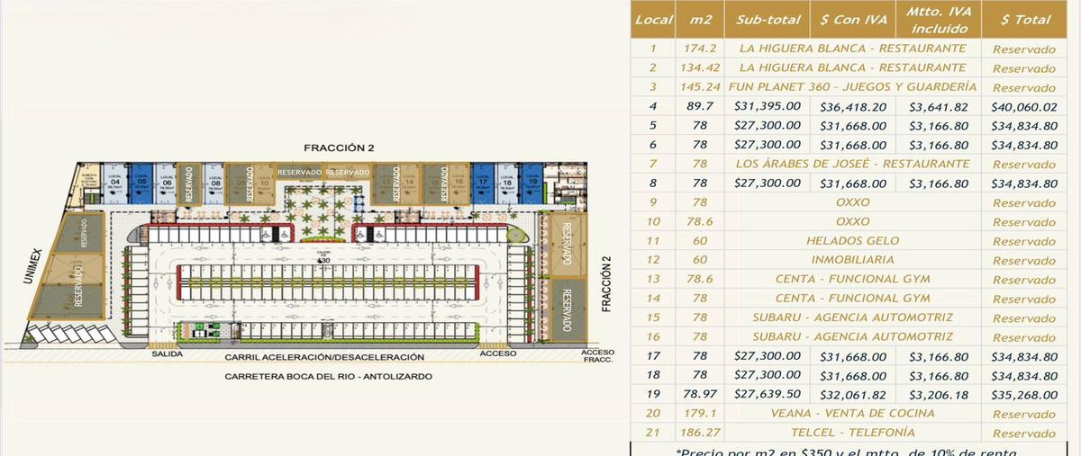 Foto de local en renta en  , la aguada, alvarado, veracruz de ignacio de la llave, 0 No. 04