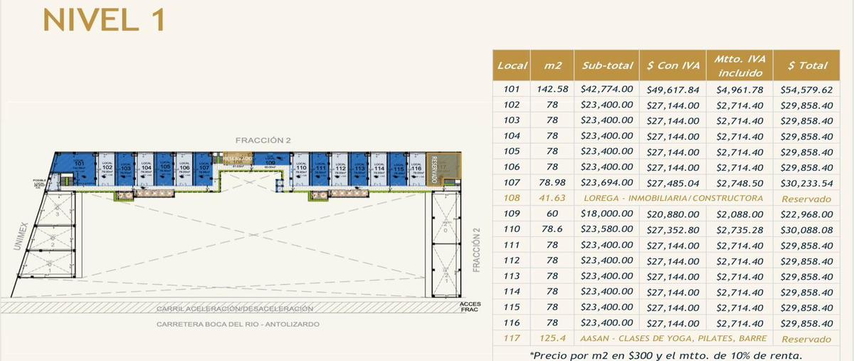 Foto de local en renta en  , la aguada, alvarado, veracruz de ignacio de la llave, 0 No. 05