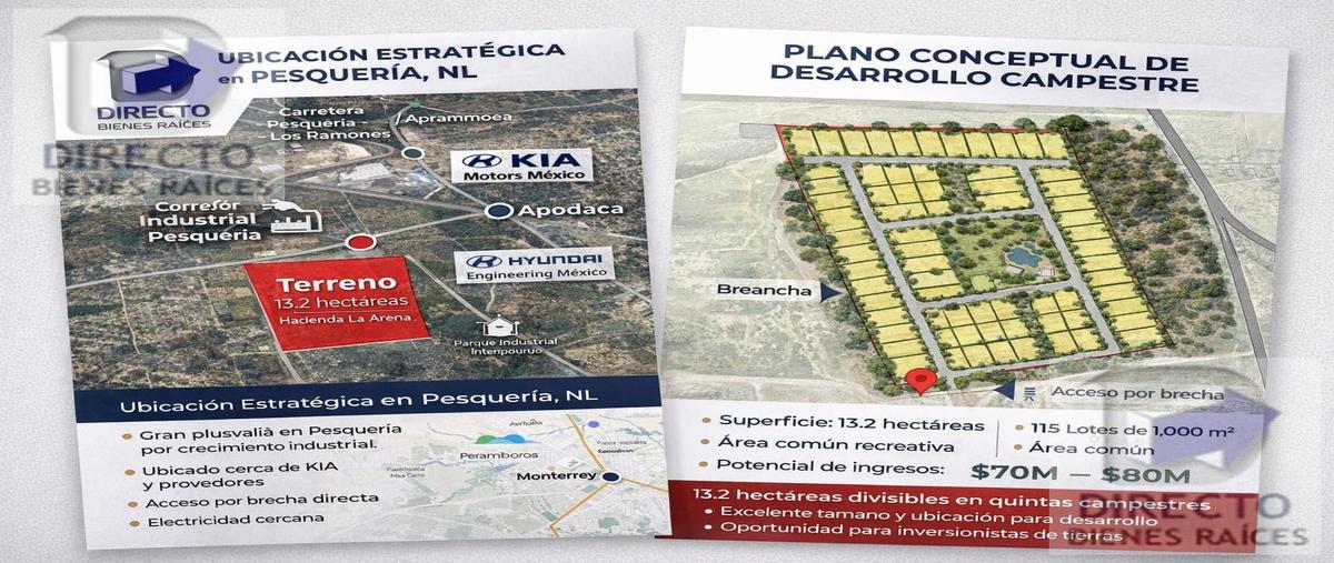 Foto de terreno habitacional en , la arena, pesquería, nuevo león, 31017504 foto 01 Foto de terreno habitacional en venta en , la arena, pesquería, nuevo león, 31017504 No. 01