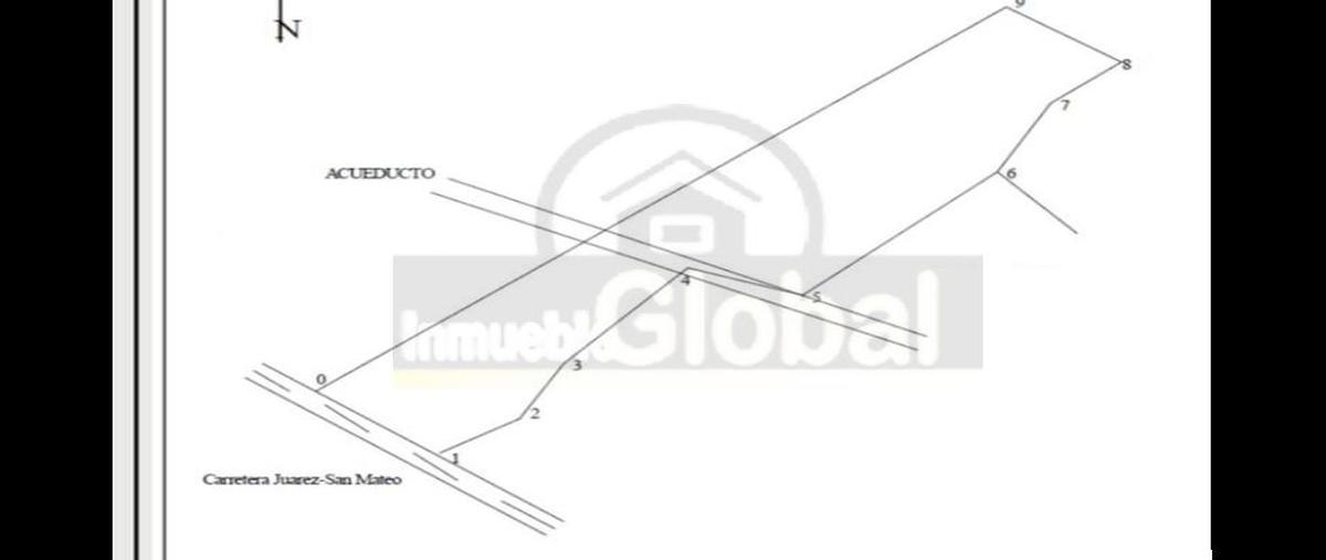 Foto de terreno habitacional en venta en  , la ciudadela, juárez, nuevo león, 29379477 No. 03