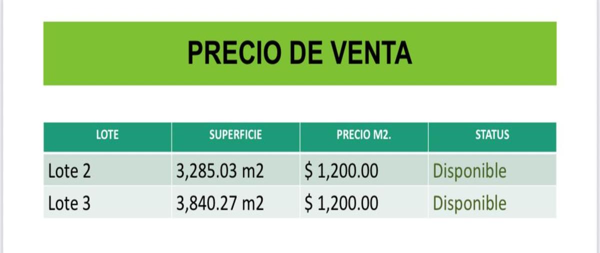Foto de terreno habitacional en venta en  , la colmena de arriba, allende, nuevo león, 29337987 No. 03