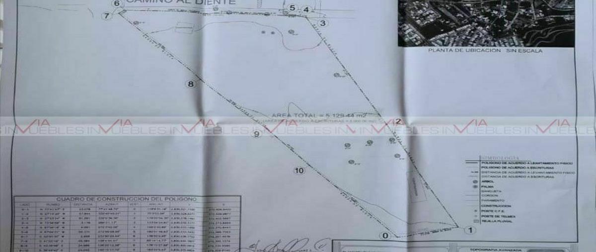 Foto de terreno habitacional en , la finca, monterrey, nuevo león, 20389812 foto 04 Foto de terreno habitacional en venta en , la finca, monterrey, nuevo león, 20389812 No. 04