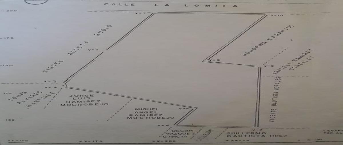 Foto de terreno habitacional en , la lomita, huejutla de reyes, hidalgo, 20183223 foto 01 Foto de terreno habitacional en venta en , la lomita, huejutla de reyes, hidalgo, 20183223 No. 01
