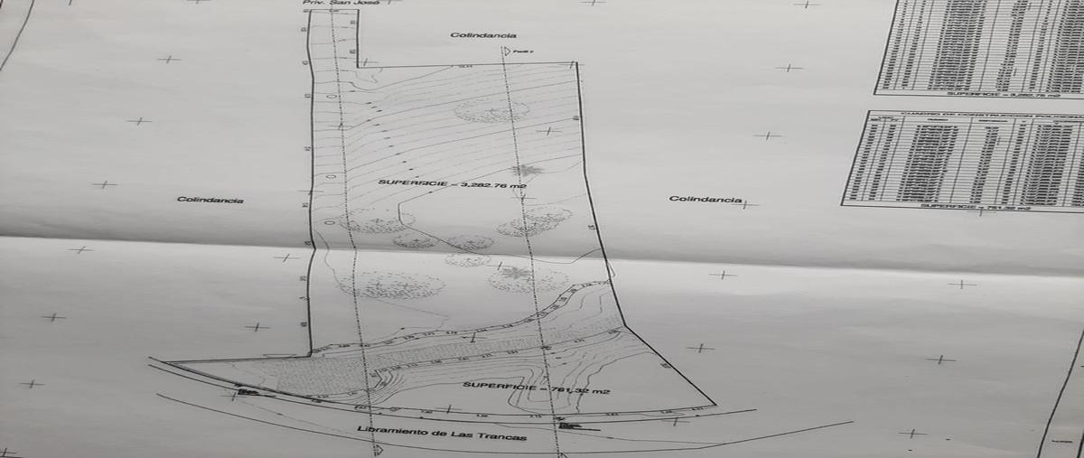 Foto de terreno habitacional en , la pradera, emiliano zapata, veracruz de ignacio de la llave, 30154753 foto 02 Foto de terreno habitacional en venta en , la pradera, emiliano zapata, veracruz de ignacio de la llave, 30154753 No. 02