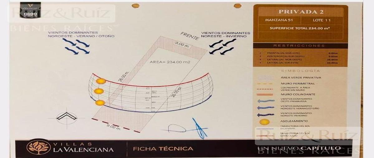 Foto de terreno habitacional en venta en  , la valenciana, león, guanajuato, 0 No. 08
