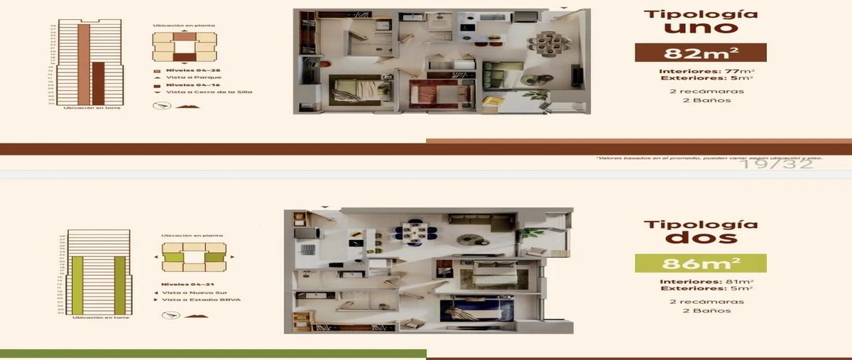 Foto de departamento en venta en  , ladrillera, monterrey, nuevo león, 31615246 No. 05