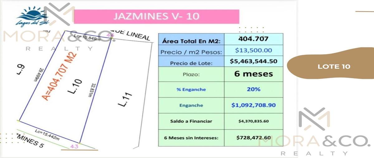 Foto de terreno habitacional en venta en  , lagos del sol, benito juárez, quintana roo, 0 No. 05