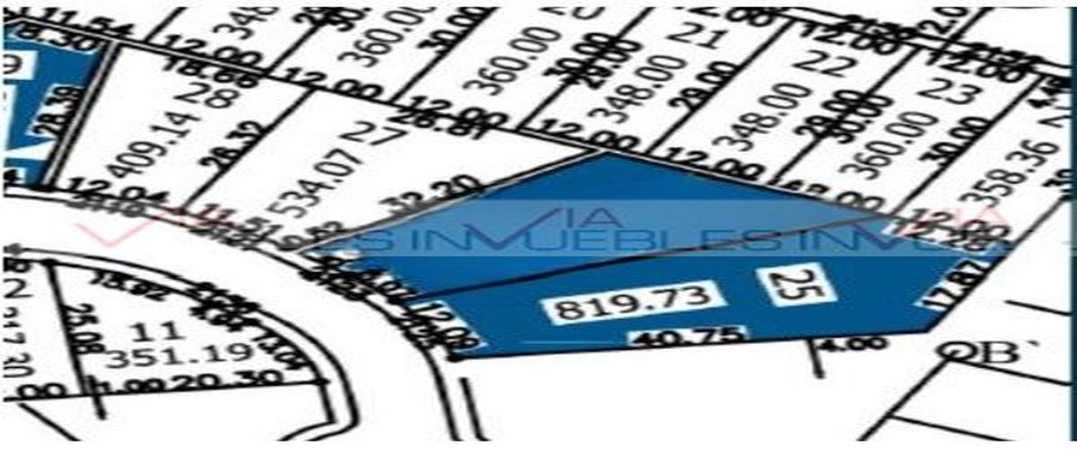 Foto de terreno habitacional en venta en  , las águilas, guadalupe, nuevo león, 28011997 No. 04