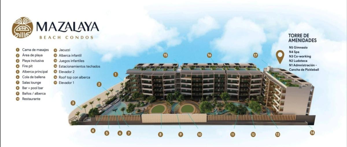 Foto de departamento en venta en  , las gaviotas, mazatlán, sinaloa, 28845768 No. 03