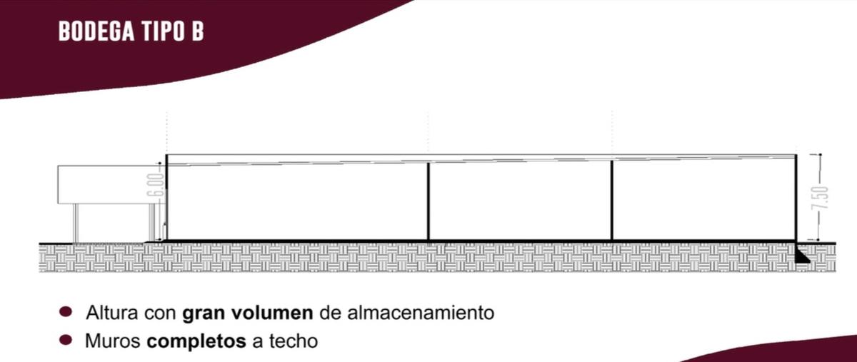 Foto de bodega en venta en libramiento sur poniente , tlacote el bajo, querétaro, querétaro, 29840314 No. 05