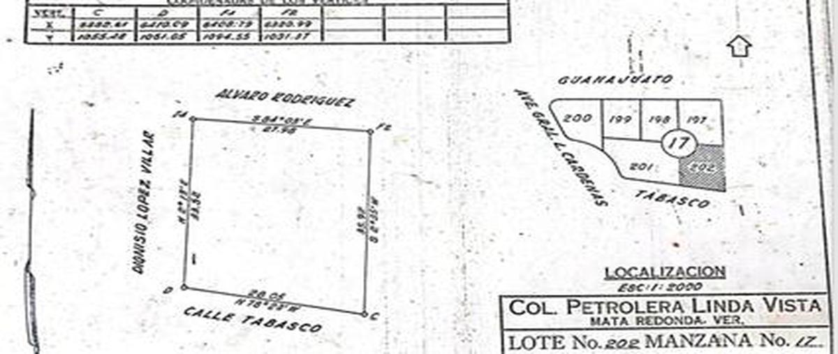 Foto de terreno habitacional en , lindavista, pueblo viejo, veracruz de ignacio de la llave, 0 foto 02 Foto de terreno habitacional en venta en , lindavista, pueblo viejo, veracruz de ignacio de la llave, 0 No. 02