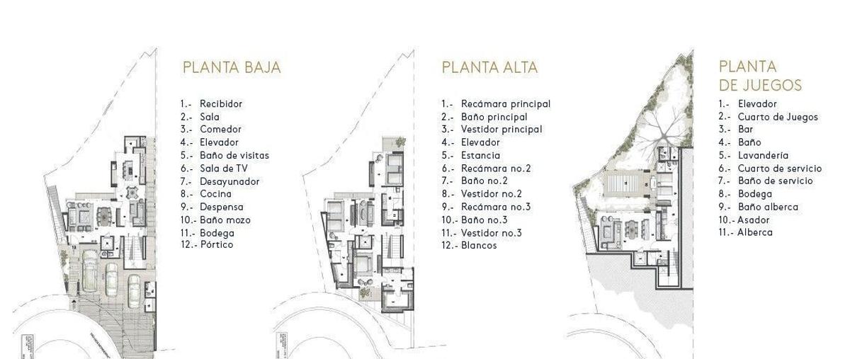 Foto de casa en venta en loma blanca , loma blanca, san pedro garza garcía, nuevo león, 26244428 No. 03