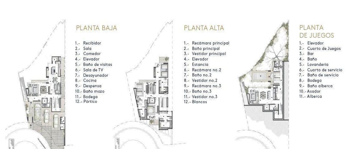 Foto de casa en venta en  , loma blanca, san pedro garza garcía, nuevo león, 0 No. 03