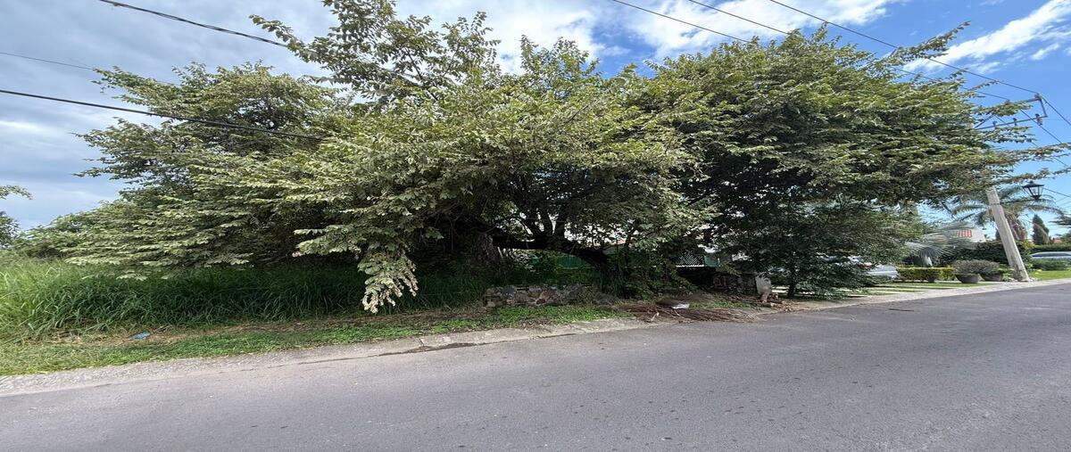 Foto de terreno habitacional en , lomas de cocoyoc, atlatlahucan, morelos, 0 foto 04 Foto de terreno habitacional en venta en , lomas de cocoyoc, atlatlahucan, morelos, 0 No. 04