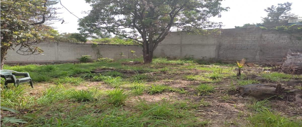 Foto de terreno habitacional en venta en  , lomas de jiutepec, jiutepec, morelos, 0 No. 03