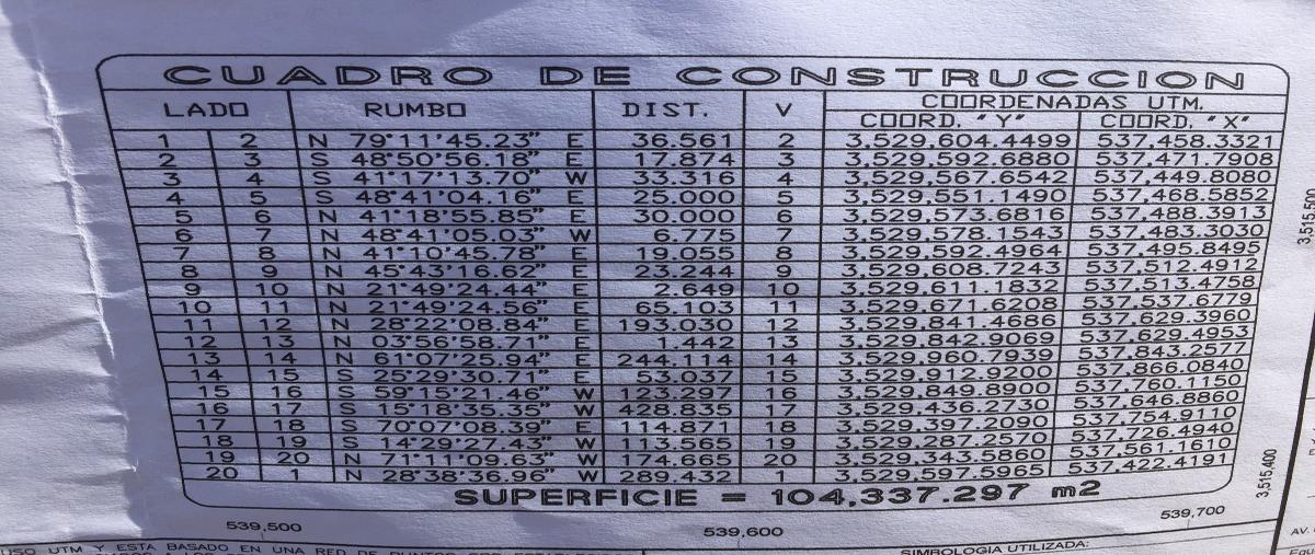 Foto de terreno habitacional en venta en  , lomas de la presa, ensenada, baja california, 0 No. 04