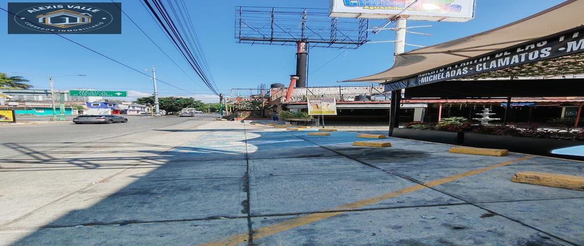 Foto de local en , lomas de la selva, cuernavaca, morelos, 0 foto 01 Foto de local en venta en , lomas de la selva, cuernavaca, morelos, 0 No. 01