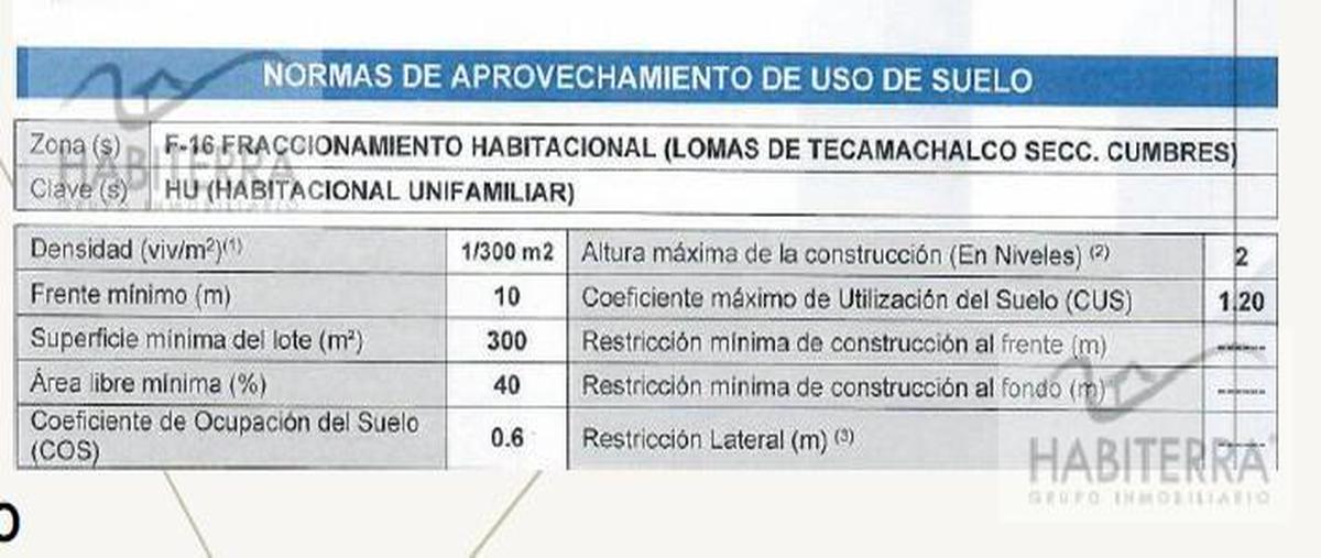 Foto de terreno habitacional en venta en  , lomas del chamizal, cuajimalpa de morelos, df / cdmx, 0 No. 03
