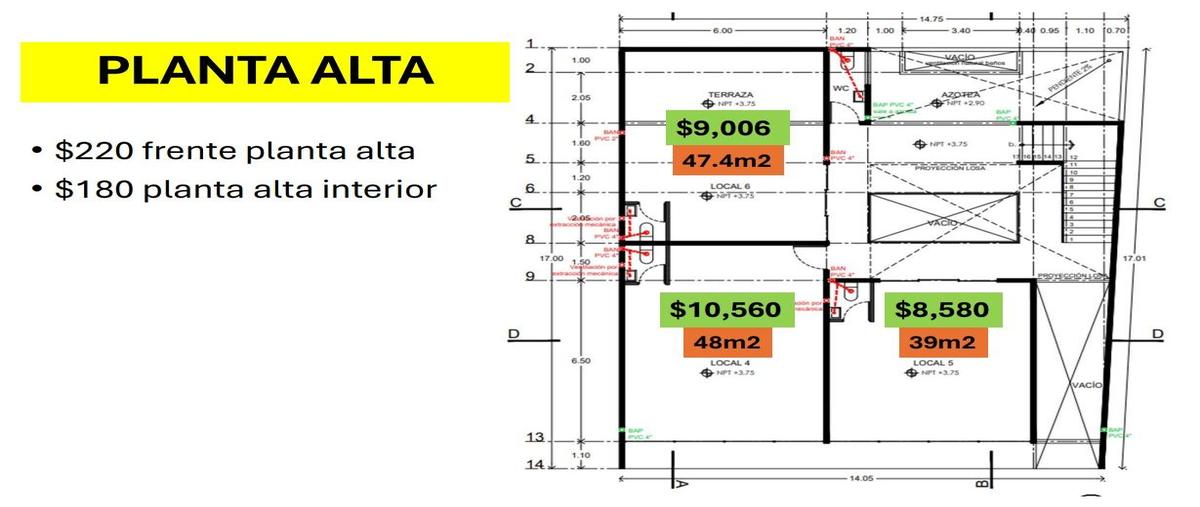 Foto de local en renta en  , loretta, aguascalientes, aguascalientes, 0 No. 03