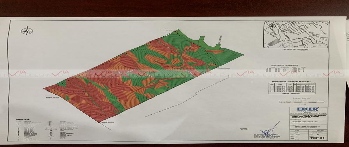 Foto de terreno industrial en venta en  , los fierros, santiago, nuevo león, 26961952 No. 04