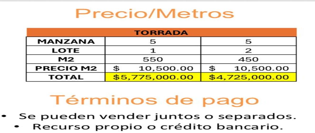 Foto de terreno habitacional en venta en  , los gonzález, saltillo, coahuila de zaragoza, 0 No. 03