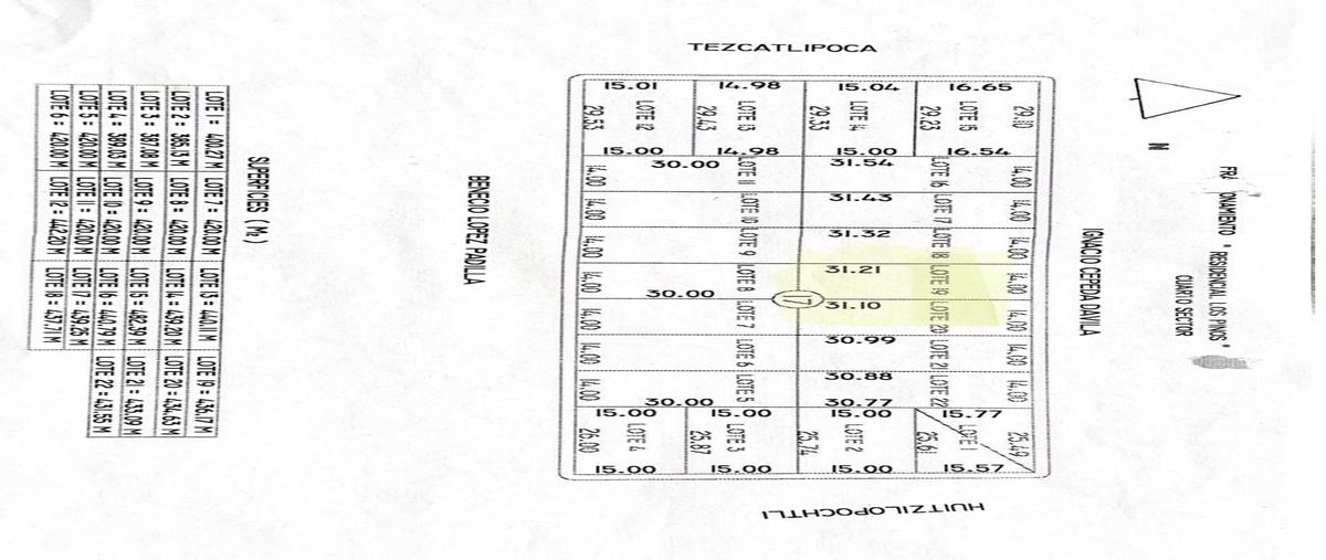 Foto de terreno habitacional en venta en  , los pinos, saltillo, coahuila de zaragoza, 0 No. 05